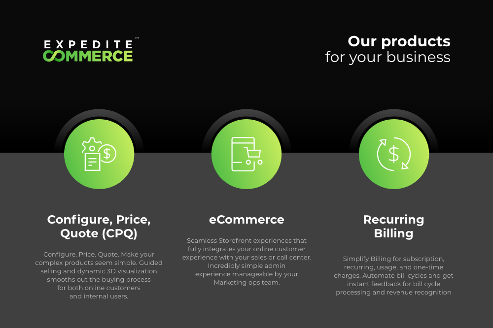 screenshot of Expedite Commerce